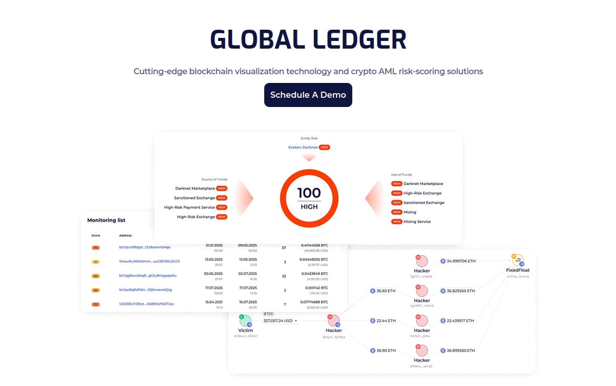 Global Ledger